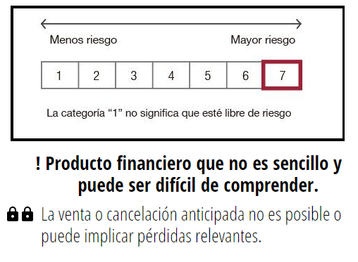 riesgo_cfds.png